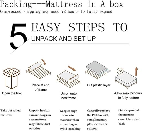 Miniatura 28 de Vesgantti - Colchón híbrido multicapa tamaño matrimonial de 8 pulgadas, varios tamaños y estilos, diseño ergonómico, con espuma viscoelástica y