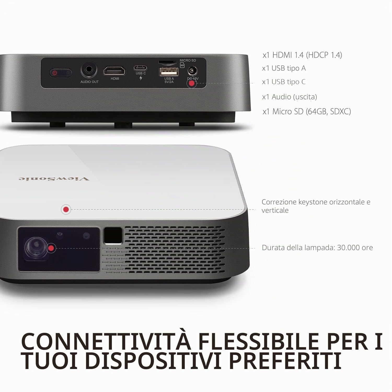 ViewSonic M2e Proiettore LED portatile Full HD 1080p (1920X1080) con speakers Harman Kardon®
