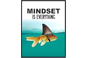 Motivational Wall Art Posters for Home, Office: Mindset is Everything