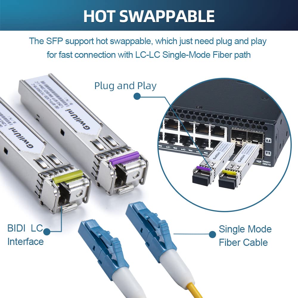 2 pary 80 km SFP 1,25G BIDI jednomodowy moduł światłowodowy nadajnik-odbiornik, interfejs LC dla Cisco, Netgear, MikroTik, Ubiquity, DLink itp.,