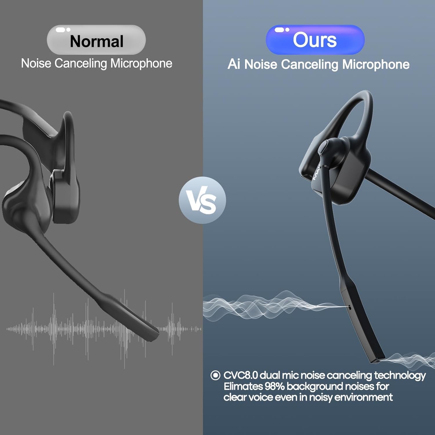 MAIRDI Open Ear Bone Conduction Headphones Review - Dettaglio