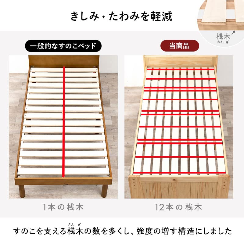 Amazon｜高さ3段階調節 頑丈すのこベッド シングルロング