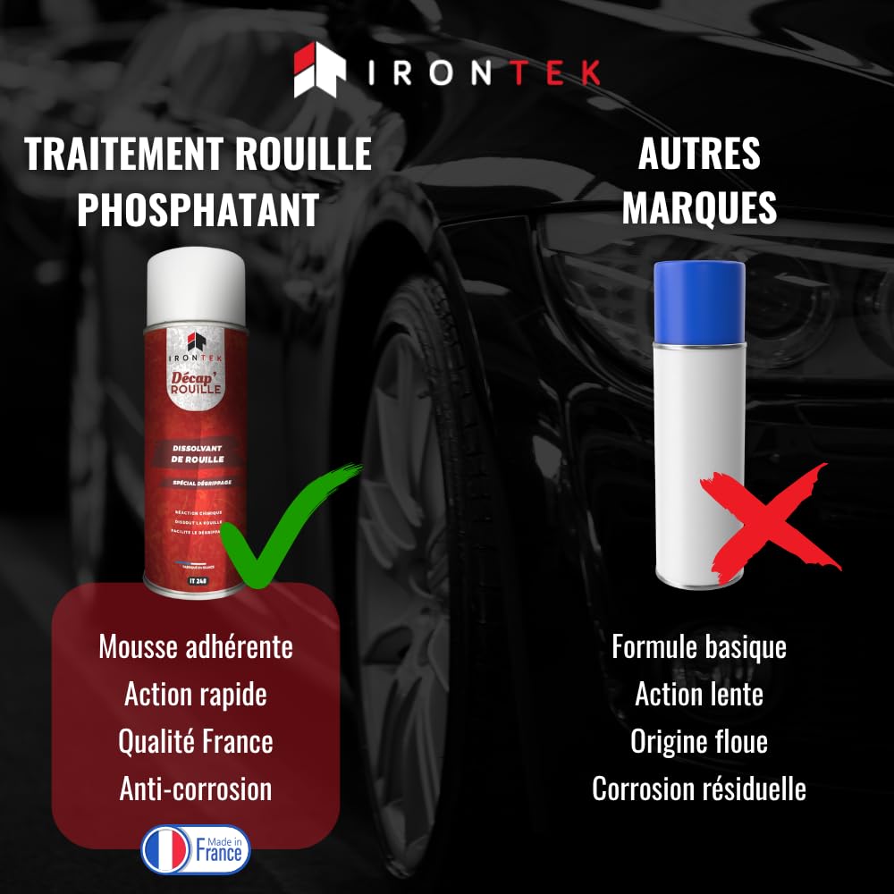 Dissolvant et Convertisseur Rouille 400ml - IRONTEK | IT248 | Réaction Chimique Dissout la Rouille | Facilite Le dégrippage | Auto Moto | Formule Professionnelle