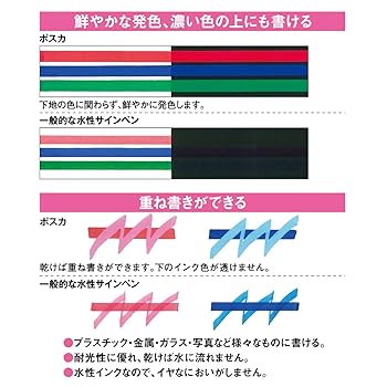 ポスカ 水性サインペン 中字丸芯 PC-5M 全29色　　12セット 楽天市場】POSCA〈ポスカ〉 中字丸芯サインペン 全29色 三菱鉛筆