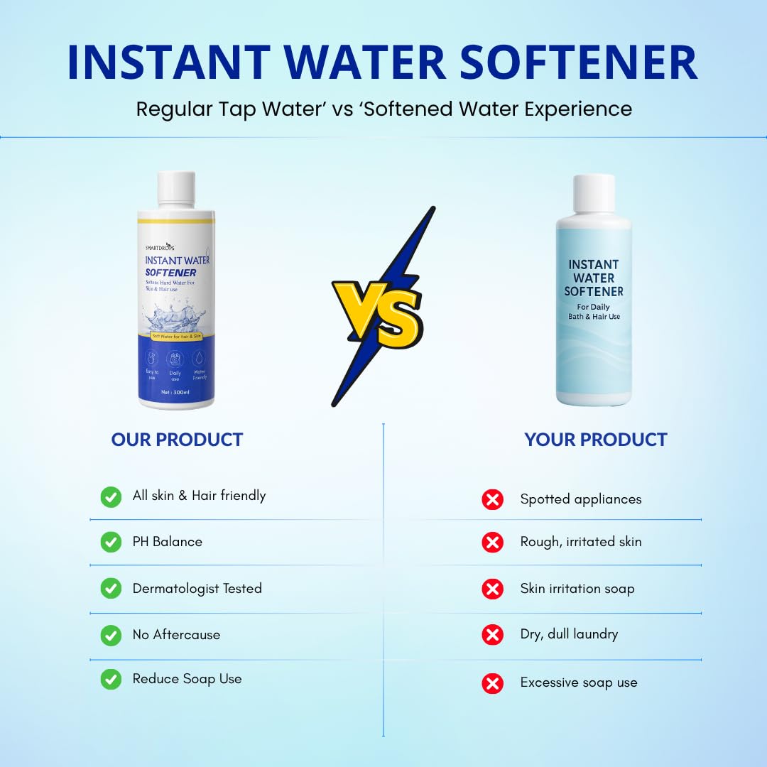 Instant Water Softener | Hard Water Solution for Hair Fall & Skin Dryness | Disables Hardness & Maintains pH Level | Makes Your Water Hair & Skin Friendly | Water Softener for Bath, 300 ml (Pack of 1) 3