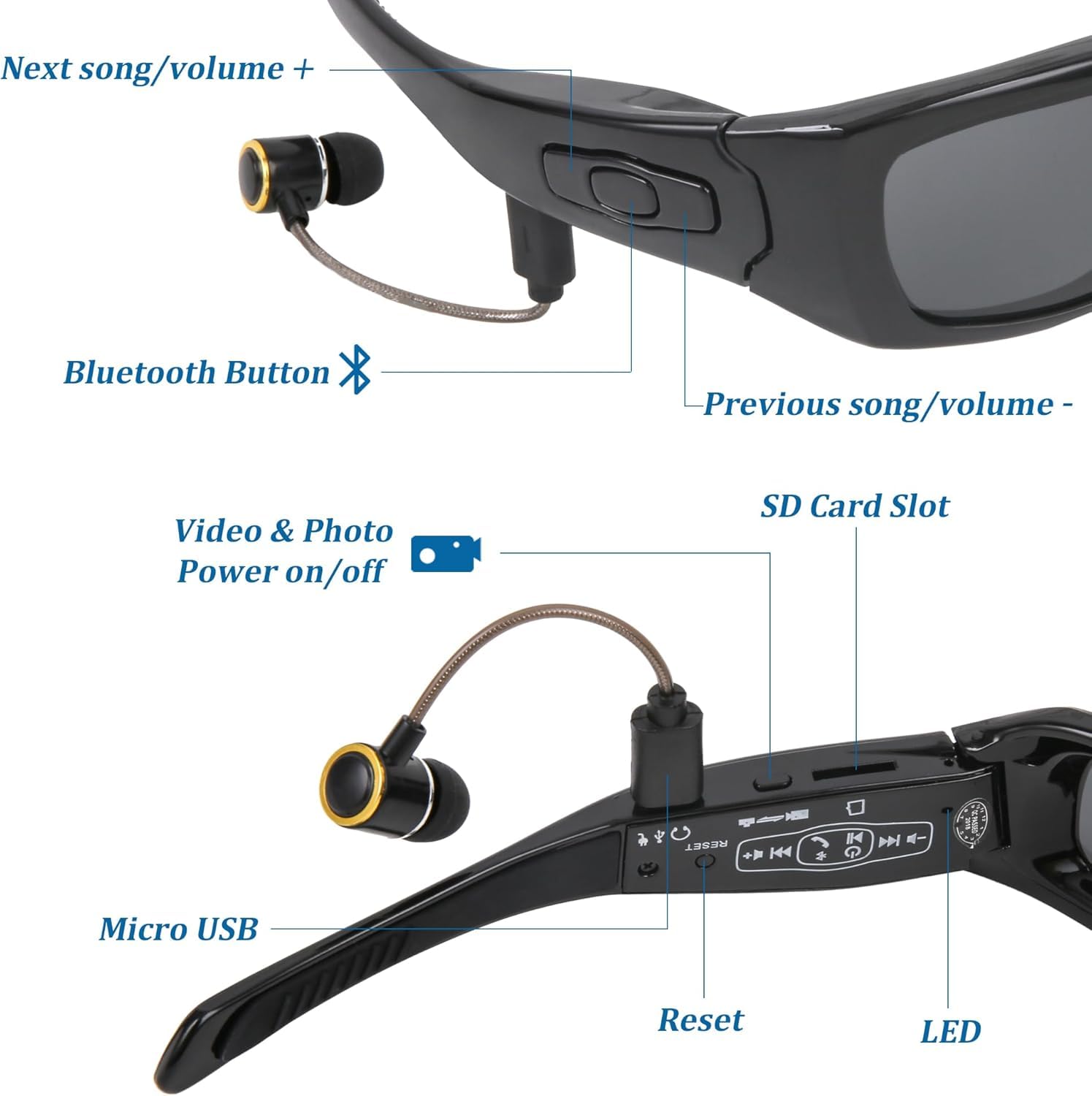 Occhiali da sole con telecamera nascosta spia Full HD 1080p, Bluetooth con cuffie per musica, telefono. Con lenti polarizzate con protezione UV, per attività all'aperto e viaggi - CW895