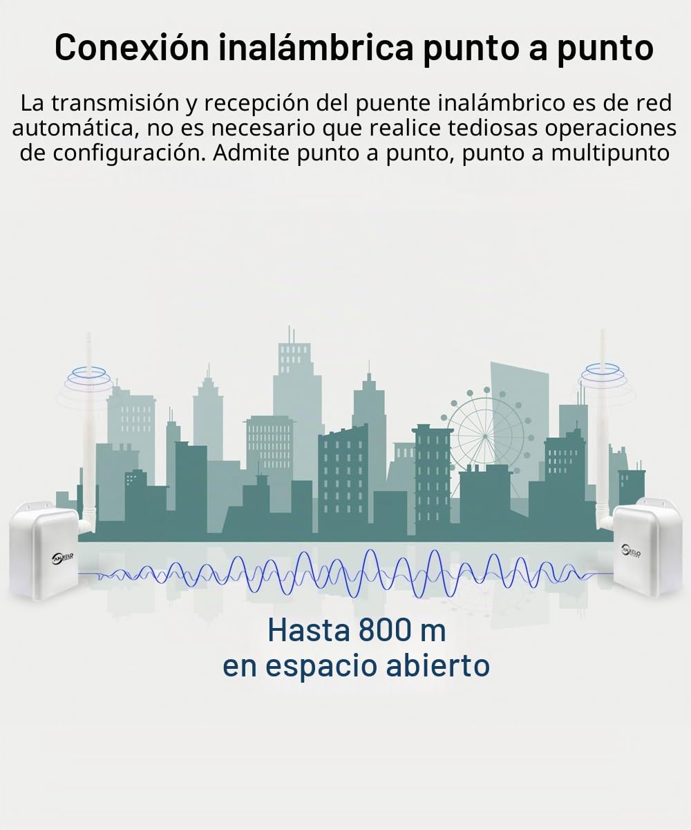 Puente inalámbrico de larga distancia WiFi 2,4 G, soporta 800 m al aire libre, adecuado para sistemas de seguridad y cámaras