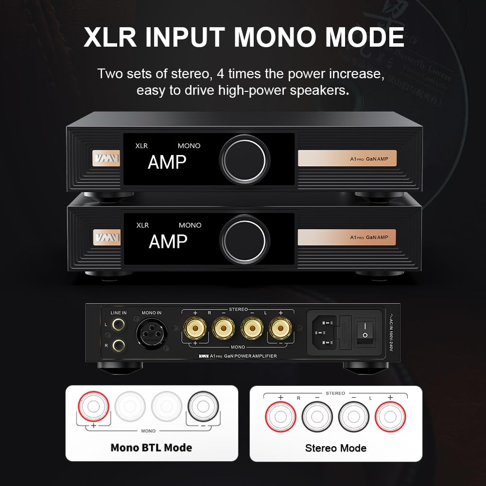 SMSL VMV A1 pro 動作確認のみ 未使用 SMSL VMV A1 pro デジタルアンプ パワーアンプ 動作確認のみ GAN 未