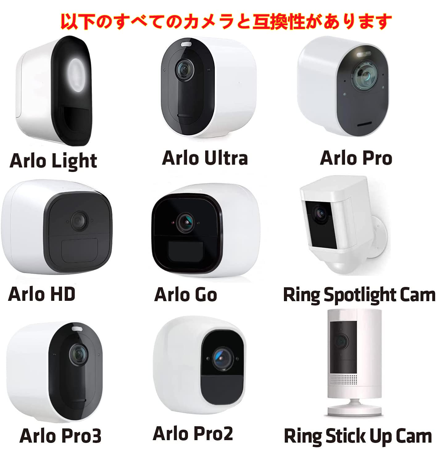Amazon.co.jp: Coolotic 防犯カメラウォールマウント 防犯カメラ