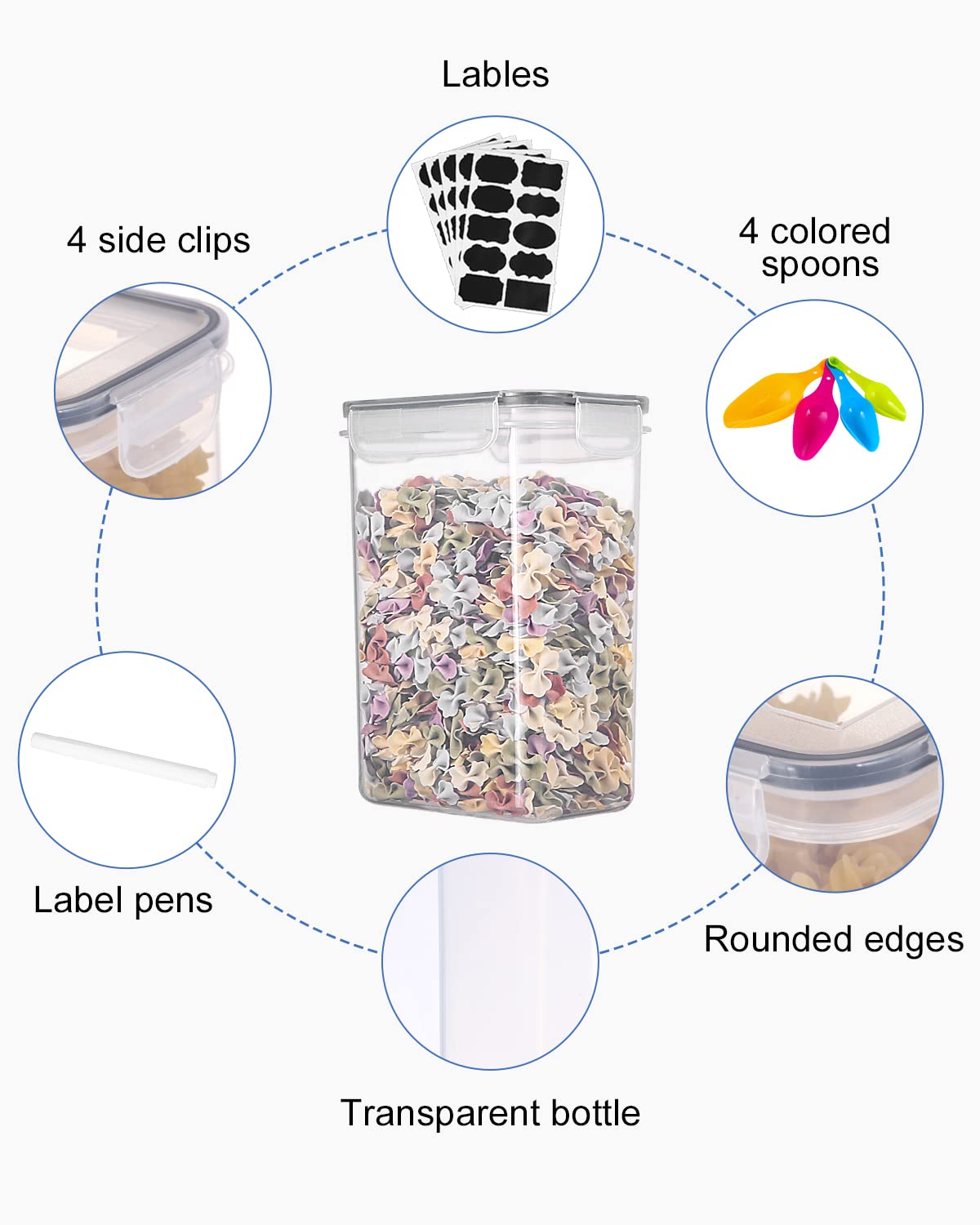 heuchaey Set di 19 Contenitori Alimentari per Cereali,Contenitori Plastica con Coperchio,Etichette e cucchiai,Barattoli Ermetici per Cereali,Muesli,Farina（2.8L 2L 1.4L 0.8L）