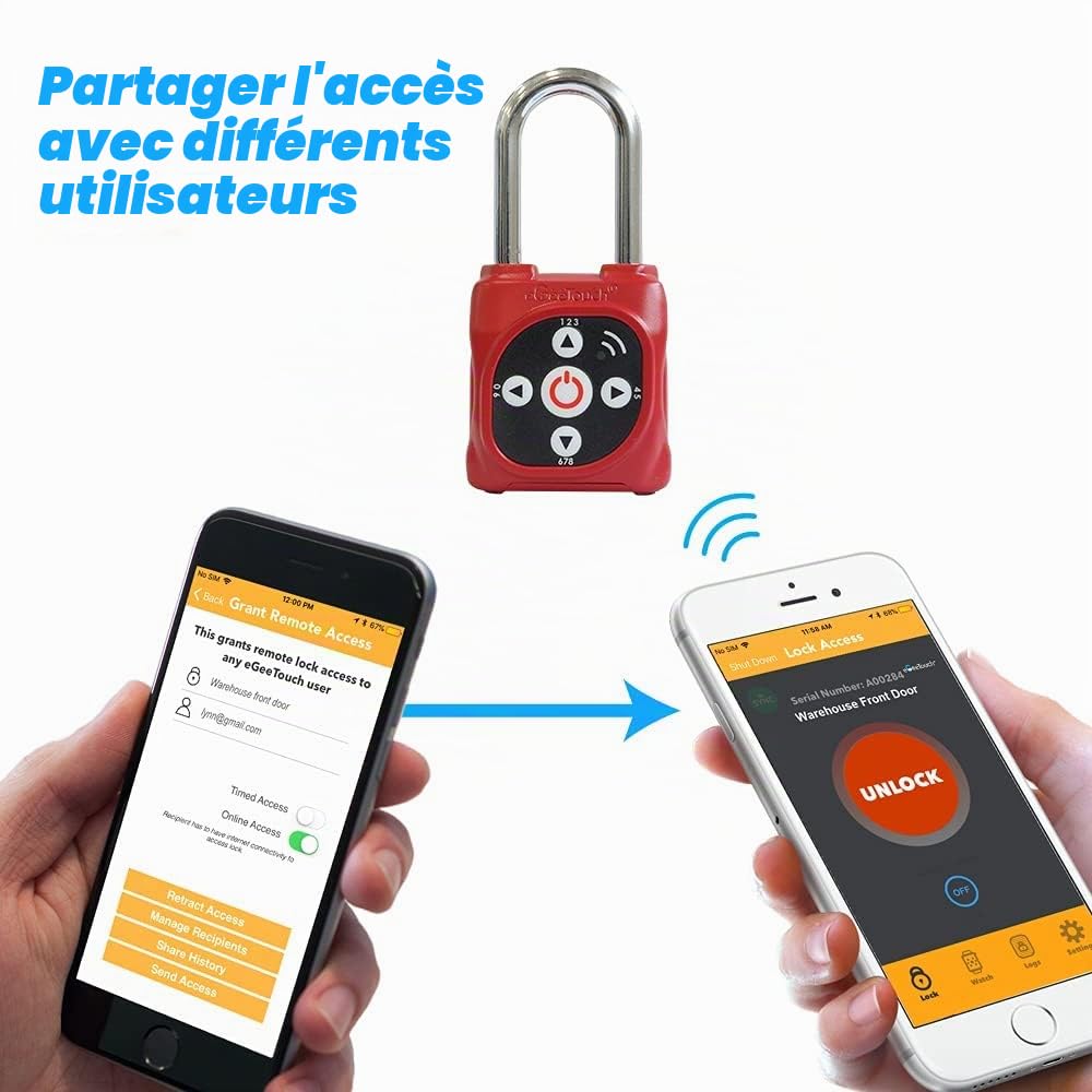 Cadenas Smart Lockout