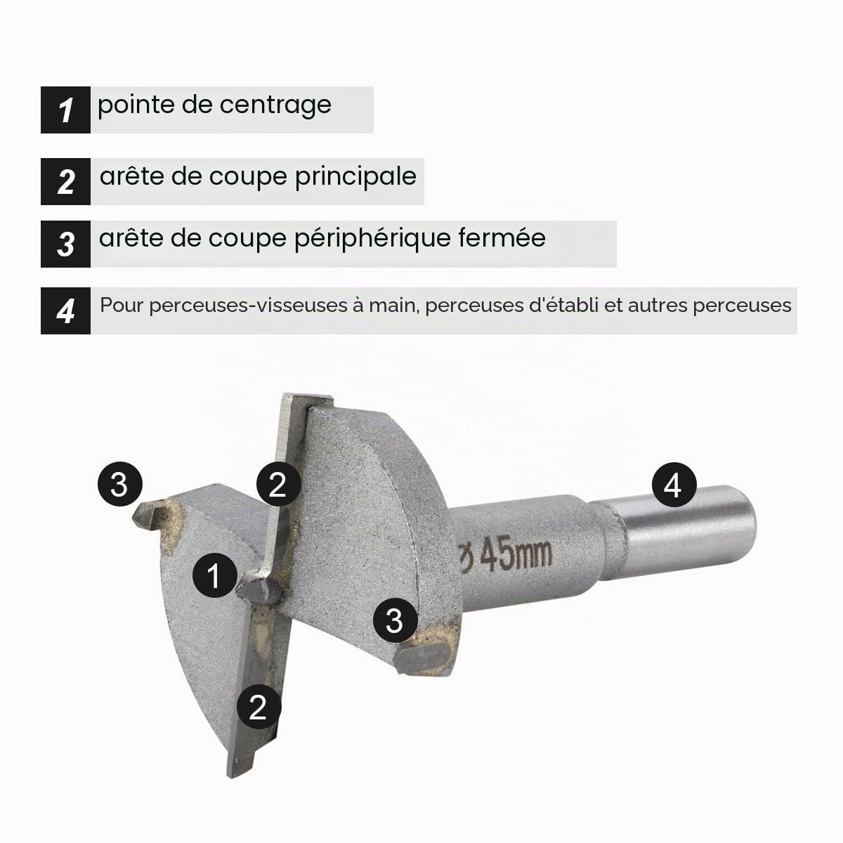 LAOYE 10 Pcs Mèche Bois 15-60mm Carbure Foret Meche à Façonner Fraise Perceuse 15mm 20mm 25mm 30mm 35mm 40mm 45mm 50mm 55mm 60mm