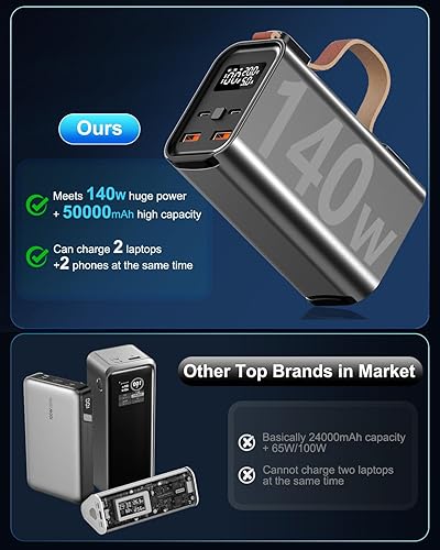 Miniatura 2 de Cargador portátil para portátil de 140 W, 50000 mAh (185 Wh), estación de energía PD 3.1 QC4.0, batería externa de carga rápida, aleación de