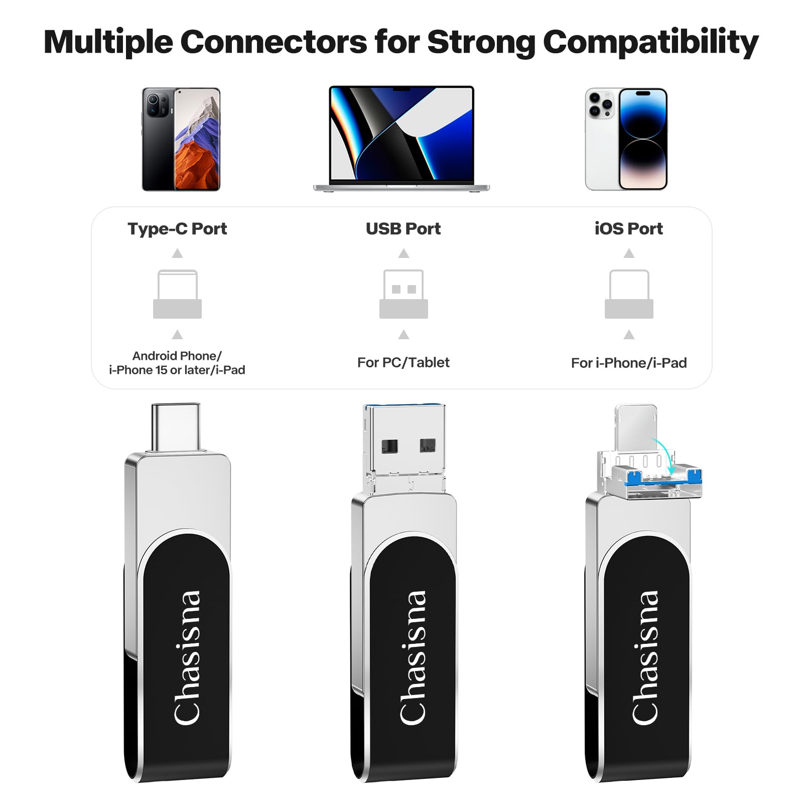 Chasisna Chiavetta USB da 256 GB 3 in 1 per i Phone con USB, i O S e connettore Type C, compatibile con i Phone, i-Pad, PC e Android per trasferire foto e video （Nero）