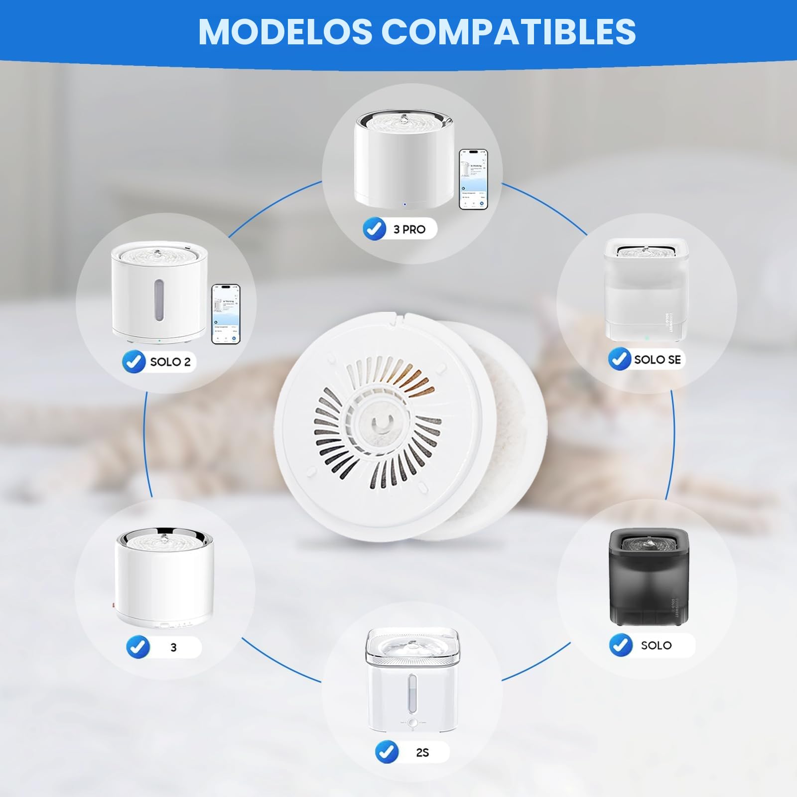 10 filtros de repuesto para fuente de gato + 10 filtros de esponja, compatible con Petkit Eversweet Solo SE/Solo 2/3 Pro/3/2s Fuente de Gato Inalámbrica, Reemplazo del Filtro Redondo para Bebidas para