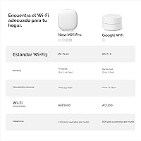 Vista 6 de Google Nest WiFi Pro - 6E - Sistema confiable de Wi-Fi para el hogar con velocidad rápida y cobertura para toda la casa - Enrutador de malla - Pack