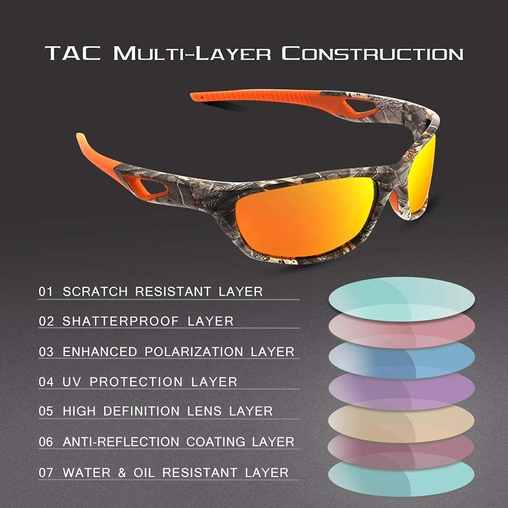 Miniatura 6 de Gafas de sol deportivas polarizadas para hombres y mujeres ideales para conducir pescar ciclismo y correr protección UV Negro