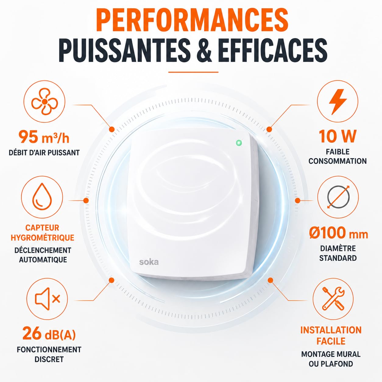Ventilateur Extracteur d'Air VMC Salle de Bain Ø100 Hygroréglable Silencieux 95m³/h