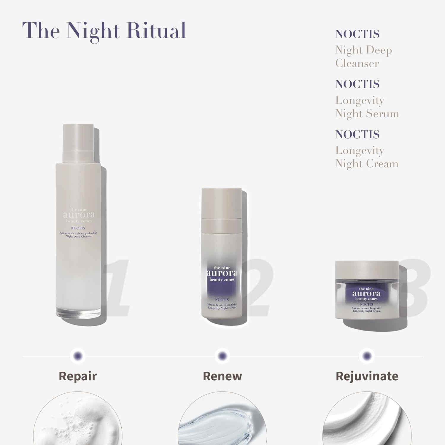 Noctis Longevity Night Serum – Silky Overnight Facial Serum with Hyaluronic Acid & Niacinamide for Hydration, Firm-Looking Skin & Radiance | 30 ml / 1 fl oz