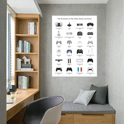 Amazon レトロなビデオゲームポスターposter壁ビデオゲーム壁アートパネルそしてゲーマーポスターposterゲーマー装飾for男の子部屋 ゲーマー壁アートパネルビデオゲームプリントゲーム部屋装飾絵画 インテリア フレームなし Painting インテリア 玄関 リビングと寝室の