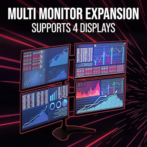 Visiontek Radeon Rx 550 4Gb Gddr5 4K Monitor Graphics Card, 4X Hdmi Outputs, Radeon Freesync 2, Pci Express 3.0, Directx 12, Bus-Powered - 901459 #TOP4