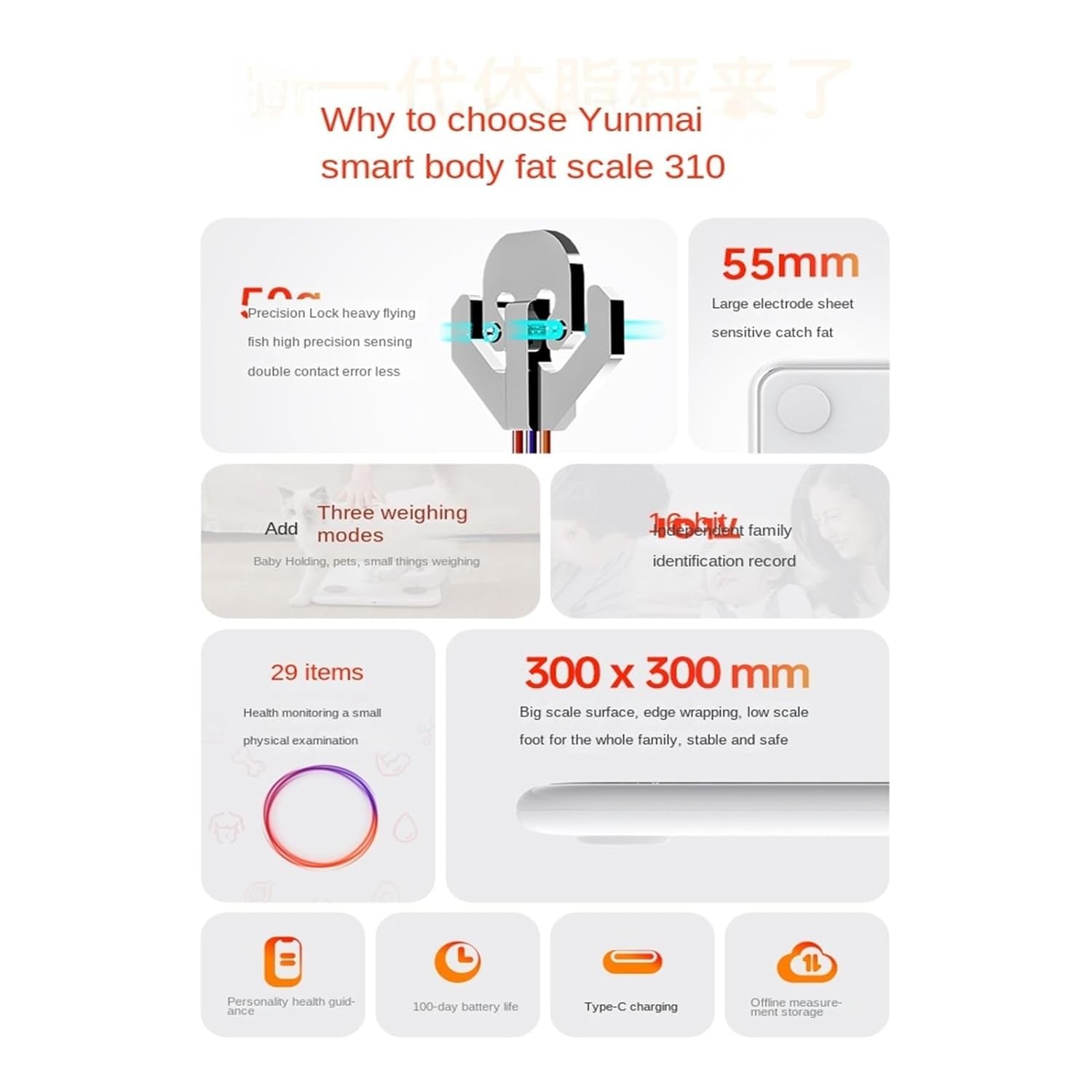 Balanza Báscula de baño con carga USB, báscula Digital de alta precisión para hombres y mujeres, báscula de grasa corporal Alta precisión