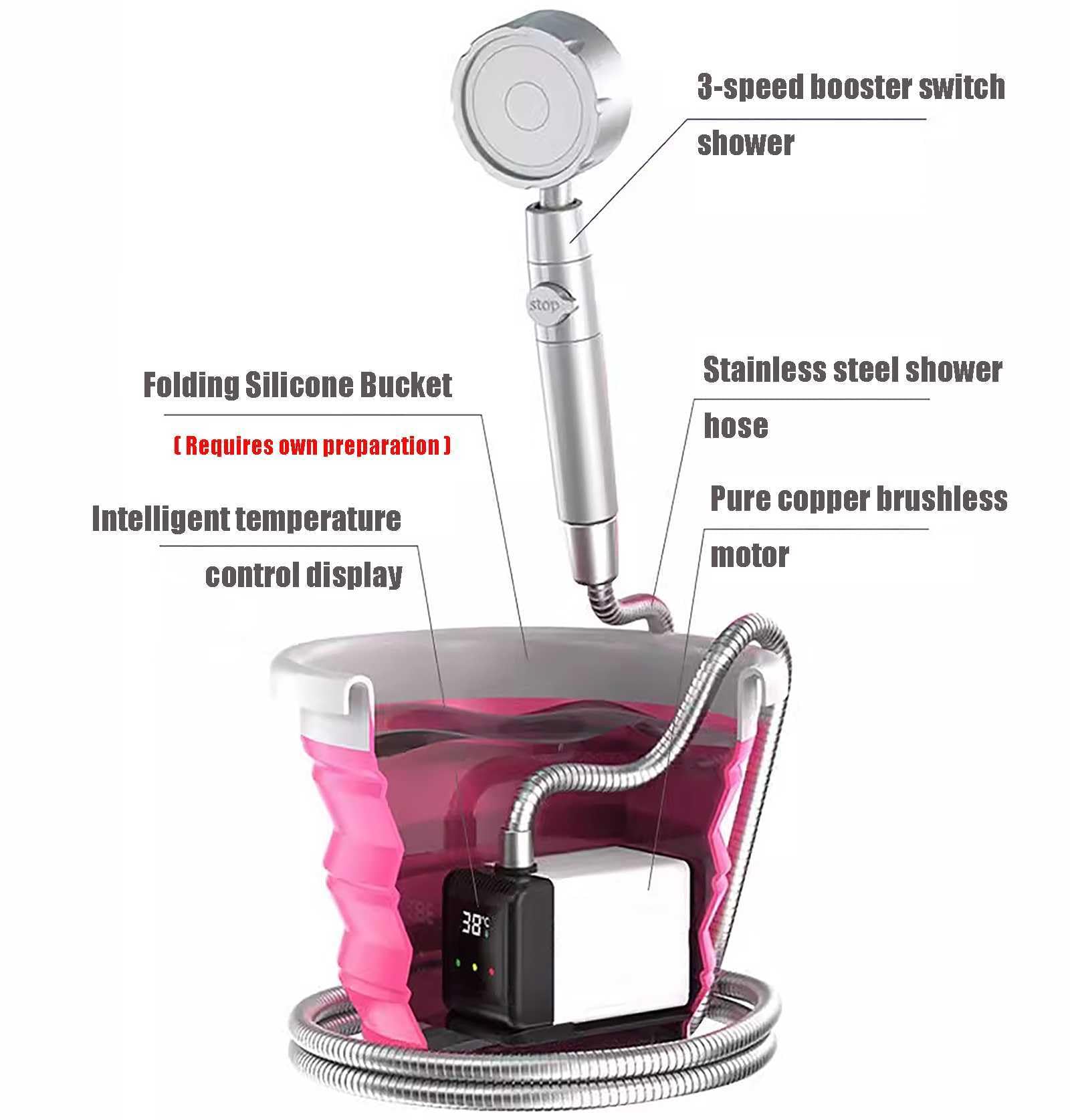Camping Douche,éLectrique Chauffant Douche Portable Rechargeable USB Peut êTre Baigné 1h Pompe De Douche TempéRature Intelligente, pour La Plage, Le Jardin Le Dehors
