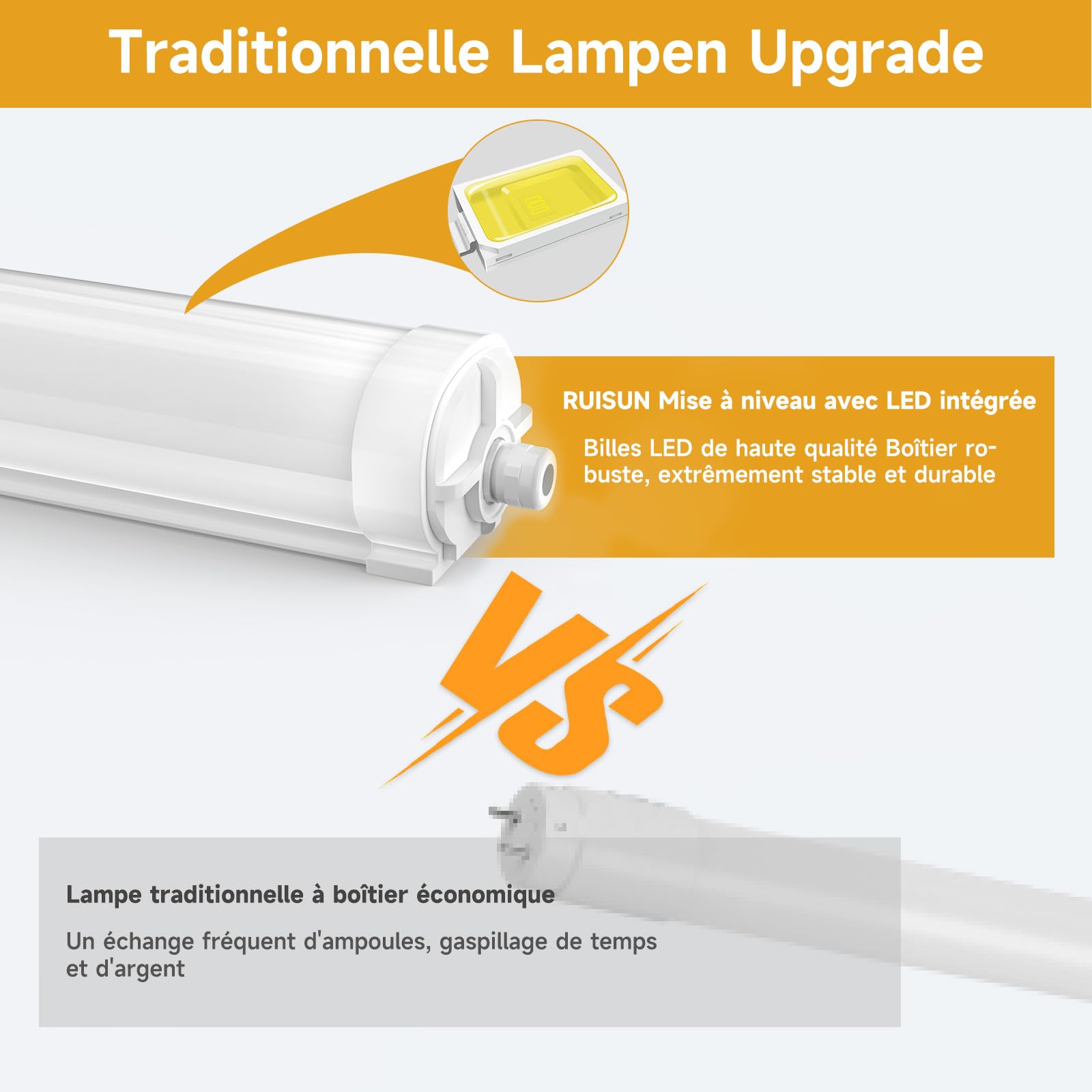 Lot de 4 Réglette LED 120cm Néon LED 6000K Blanc Froid 36W 4500LM IP65 Étanche Connectable jusqu'à 20 Unités Haute Efficacité pour Garage, Atelier, Cave, Entrepôt
