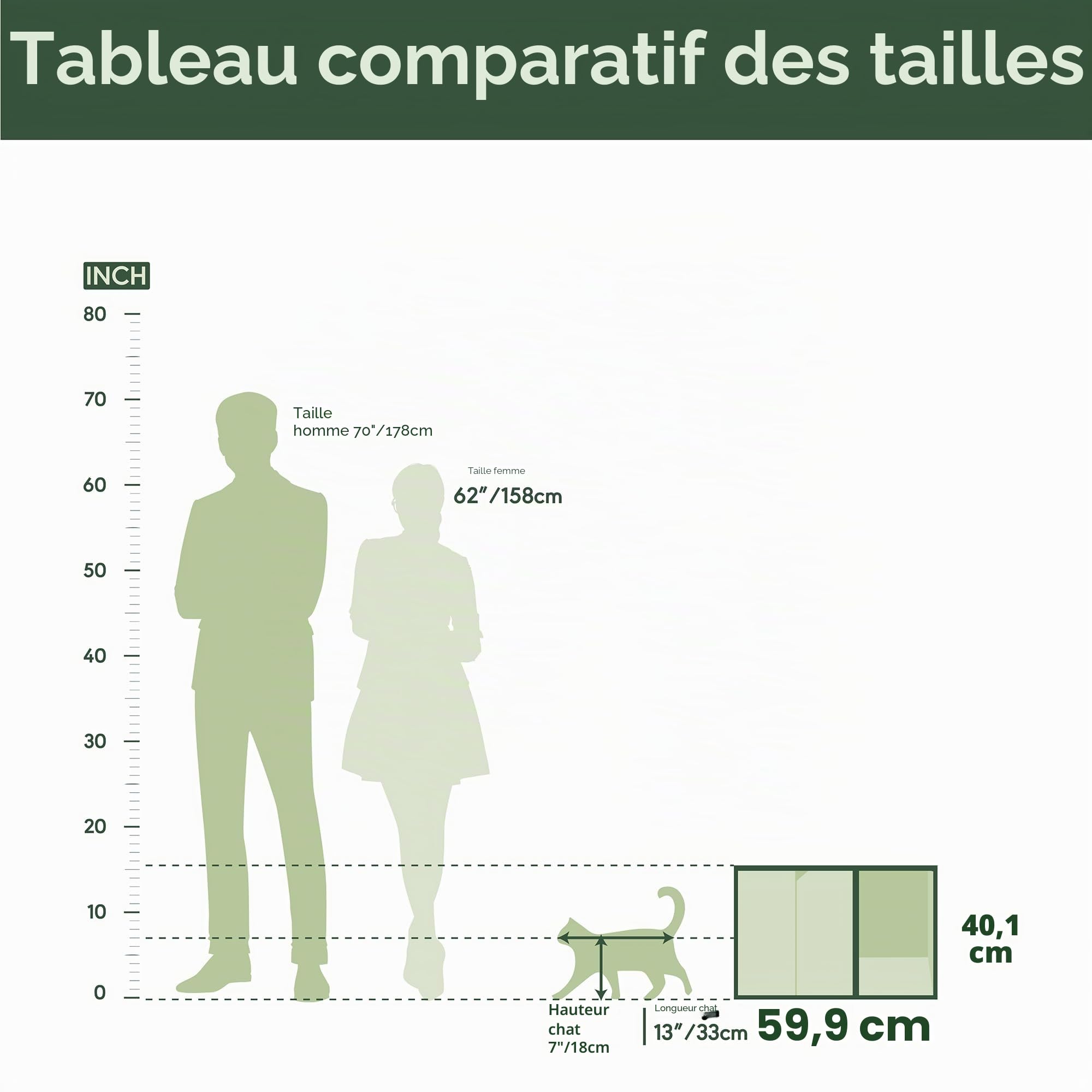 Furinno Peli Enceinte pour Bac à Litière Petit, Chêne Français Gris