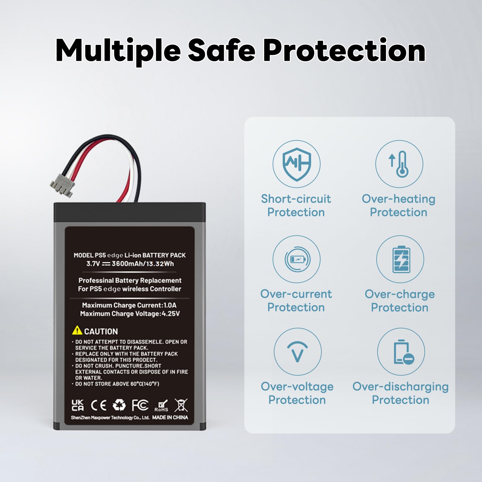 Confezione da 2 batterie per PS5 Dualsense Edge, aggiornamento 2026 ad alta capacità 3600 mAh, batteria ricaricabile per controller PlayStation 5 Dualsense Edge con kit di attrezzi
