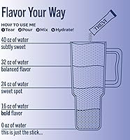 Vista 6 de TREVI™ Sugar Free Electrolytes - Drink Mix Hydration Powder Packets - 28 Count - Favorites Variety Pack - Cherry Lime, Strawberry Kiwi, Berry