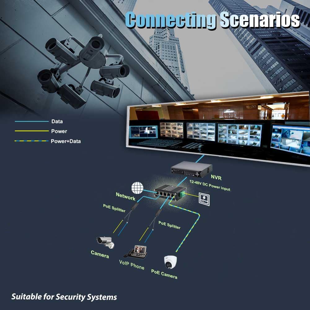 Industrial Managed 5-Port PoE Ethernet Switch, Mini Gigabit Netzwerk-Switch mit Web-Management, DIN-Schienen-kompatibel