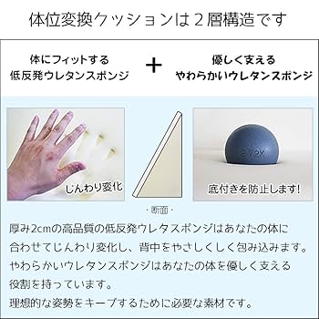 新品未開封　PEPPY　たまくら体位変換クッション 口コミ・レビュー｜たまくら体位変換クッション｜ 介護用マット