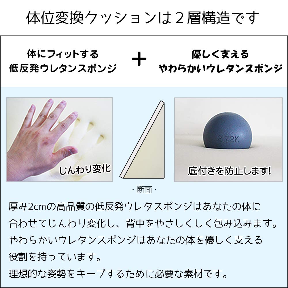 Amazon.co.jp: 【やわらかめ】体位変換クッション 体交枕 た