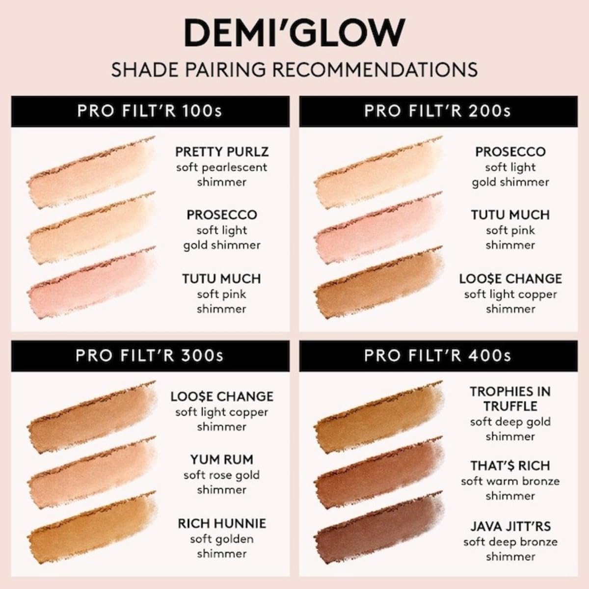 FENTY BEAUTY Demi' Glow Light Highlighter, Loose Change, Schimmernder Bronzeton, 4,5 g Loser Puder