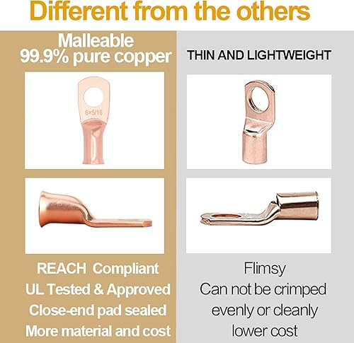 Miniatura 7 de Terminales de alambre de cobre listados UL 50PCS, AWG8  10 conectores terminales de cable de batería surtido