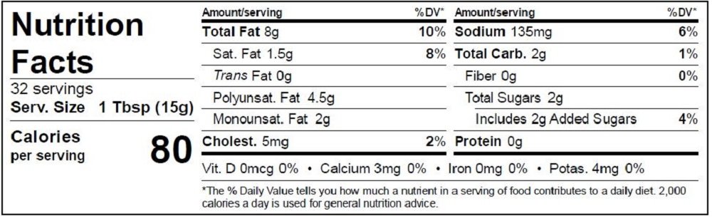 Blue Plate Sandwich Spread, 16 Ounce Jar (Pack of 6) : Egg Plate : Grocery & Gourmet Food