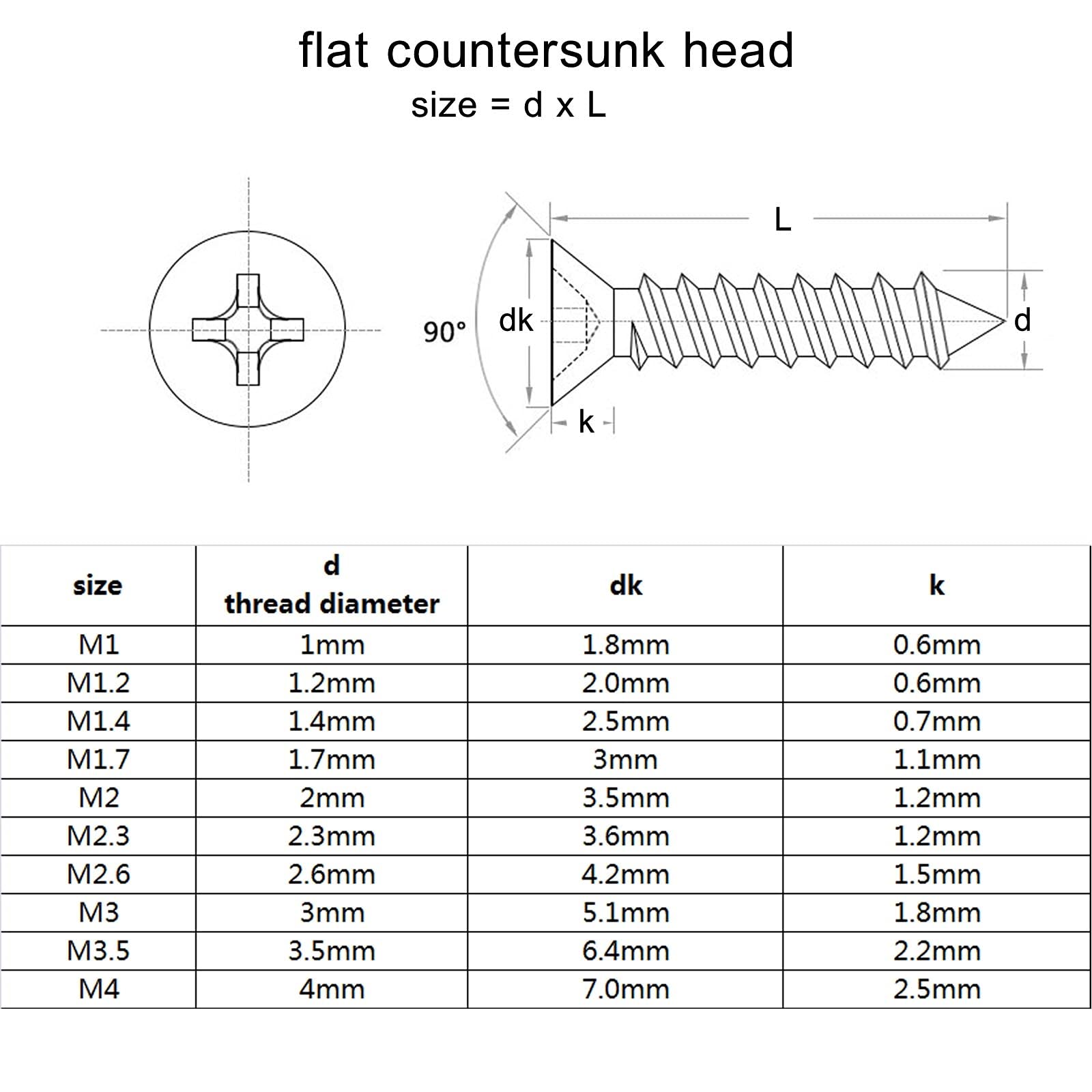 Tornillo autorroscante 50/100 piezas M1 M1.2 M1.4 M1.7 M2 M2.6 M3 M4 de acero negro mini micro cruz Phillips plana avellanada cabeza avellanada autorroscante para madera (30 mm, 100 piezas M3)
