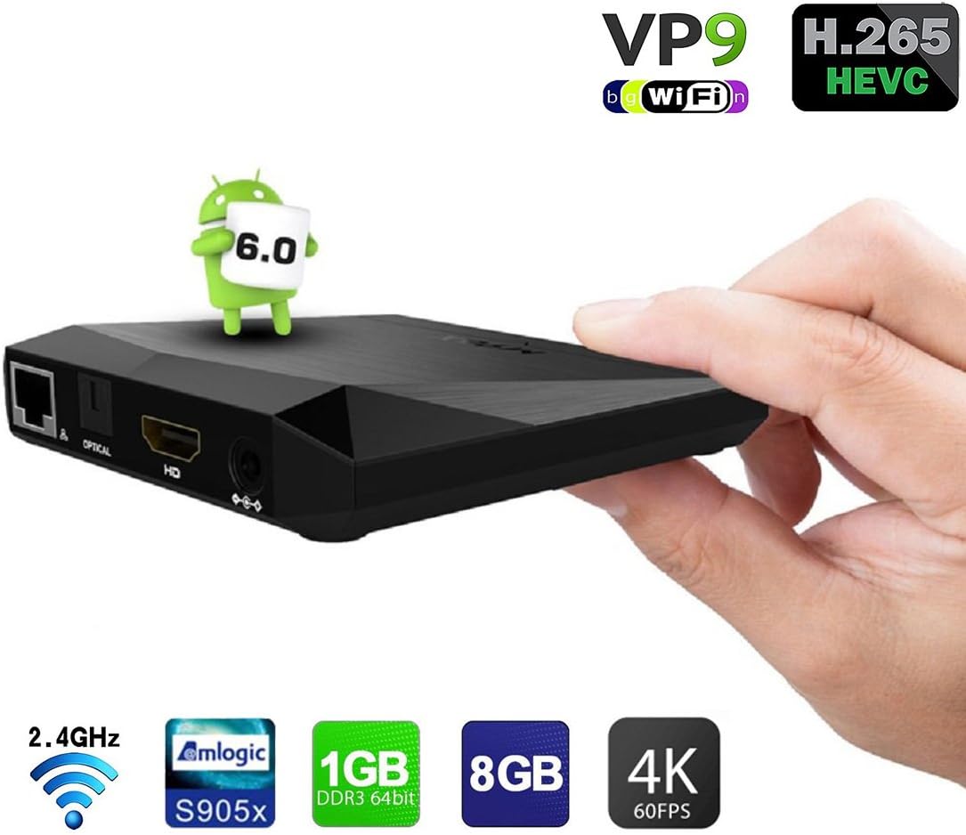 M96X Mini Smart 4K Tv Box, Android 6.0 Amlogic S905x Quad Core 1GB/ 8GB 64 Bits Processor Full HD Support 4K 1080p 3D HDR WIFI H.265 HDMI 2.0 Output