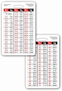 Weight Conversion Chart Pediatric Range Vertical Badge ID Card Pocket Reference Guide