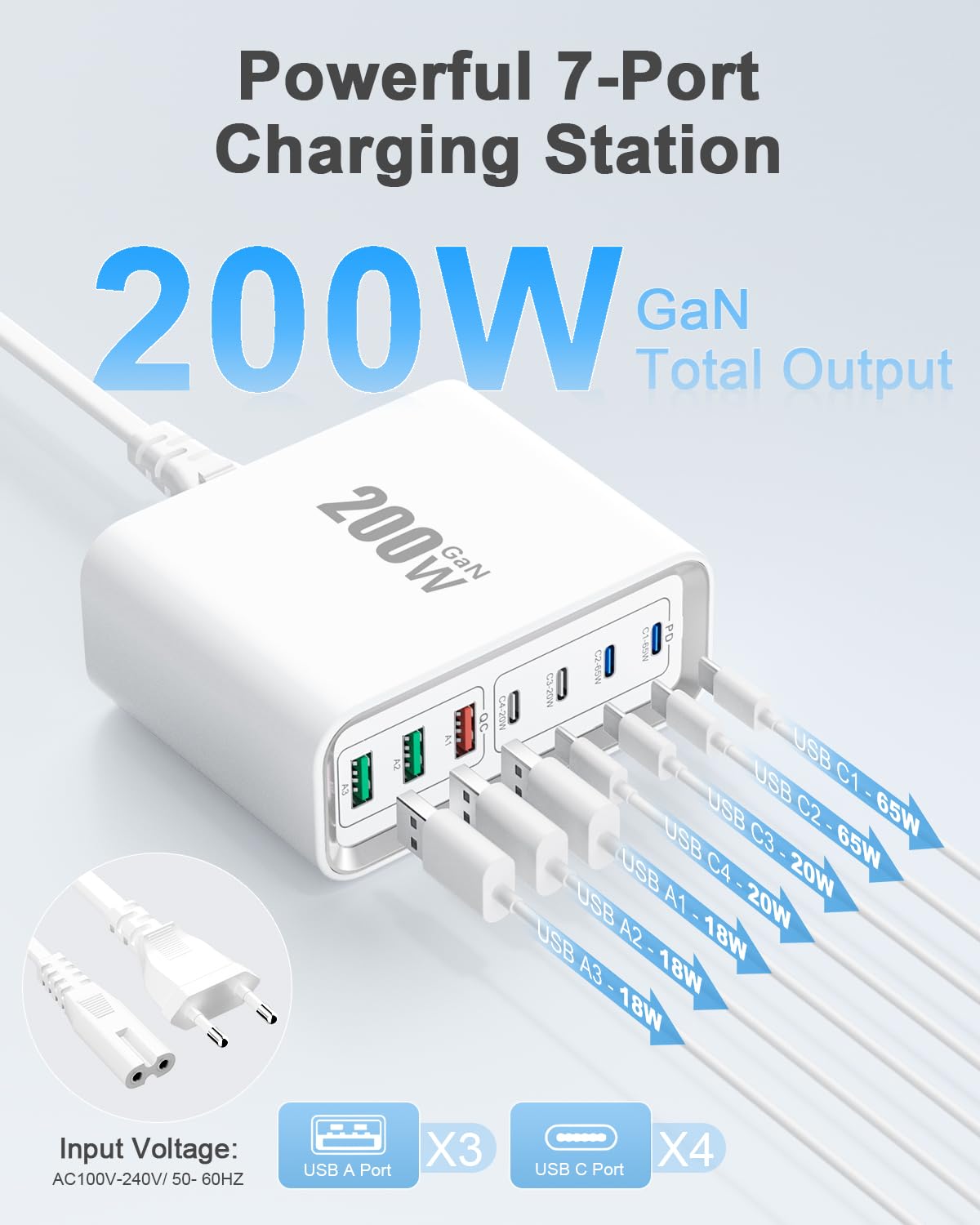 Caricatore USB C, 200 W, GaN, 7 porte, 65 W, caricatore rapido USB-C PD Desktop + alimentatore QC 3.0 multiplo USB C Fast Charger per iPhone 17/16/15, MacBook, iPad, laptop, Samsung