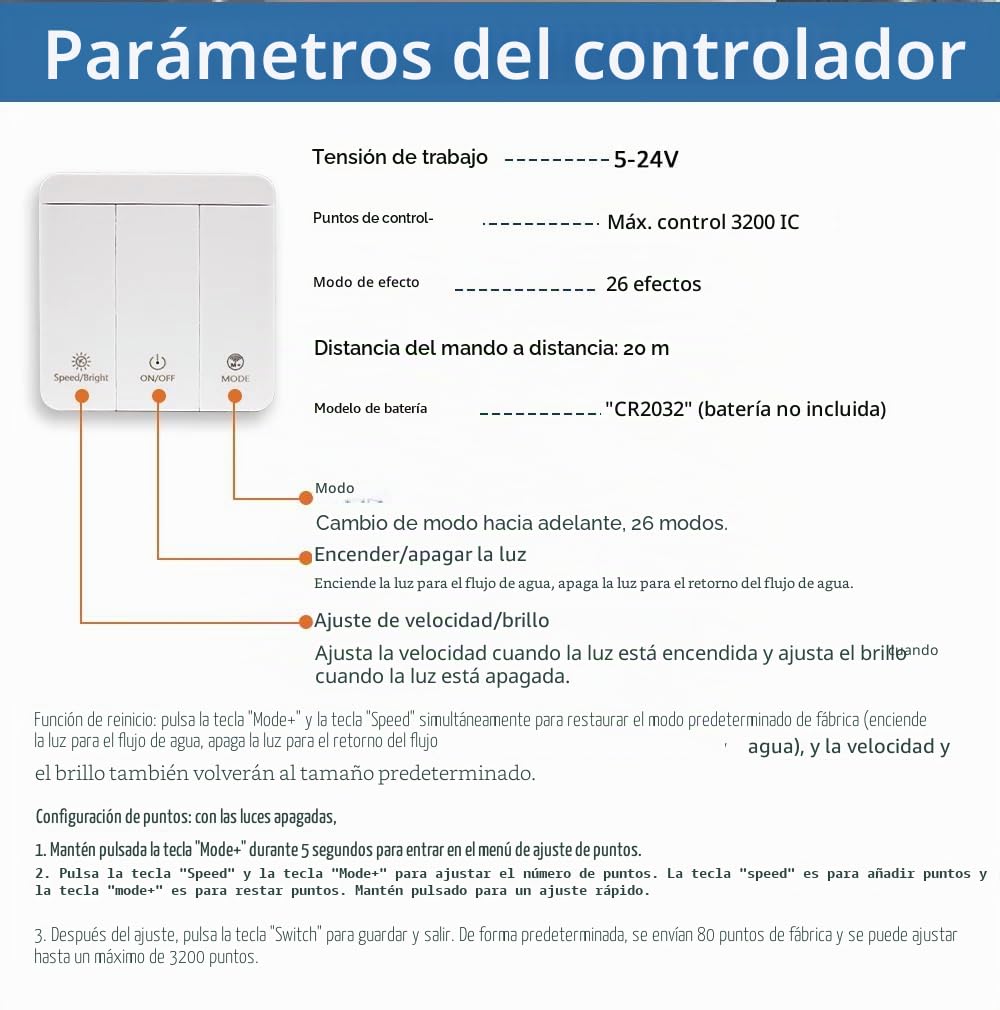 COB WS2811 Tira de luces LED de 5 m para carreras de caballos secuencial de 24 V con controlador RF de 3 teclas + 24 V 100 W de potencia (blanco natural 4000 K)