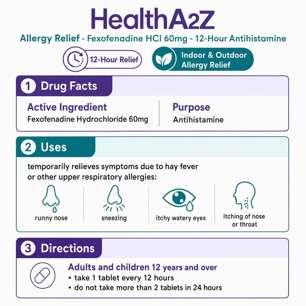 HealthA2Z® Fexofenadine 60mg 12-Hour Allergy Relief, Antihistamine, 120 Ct — Amazon image 4