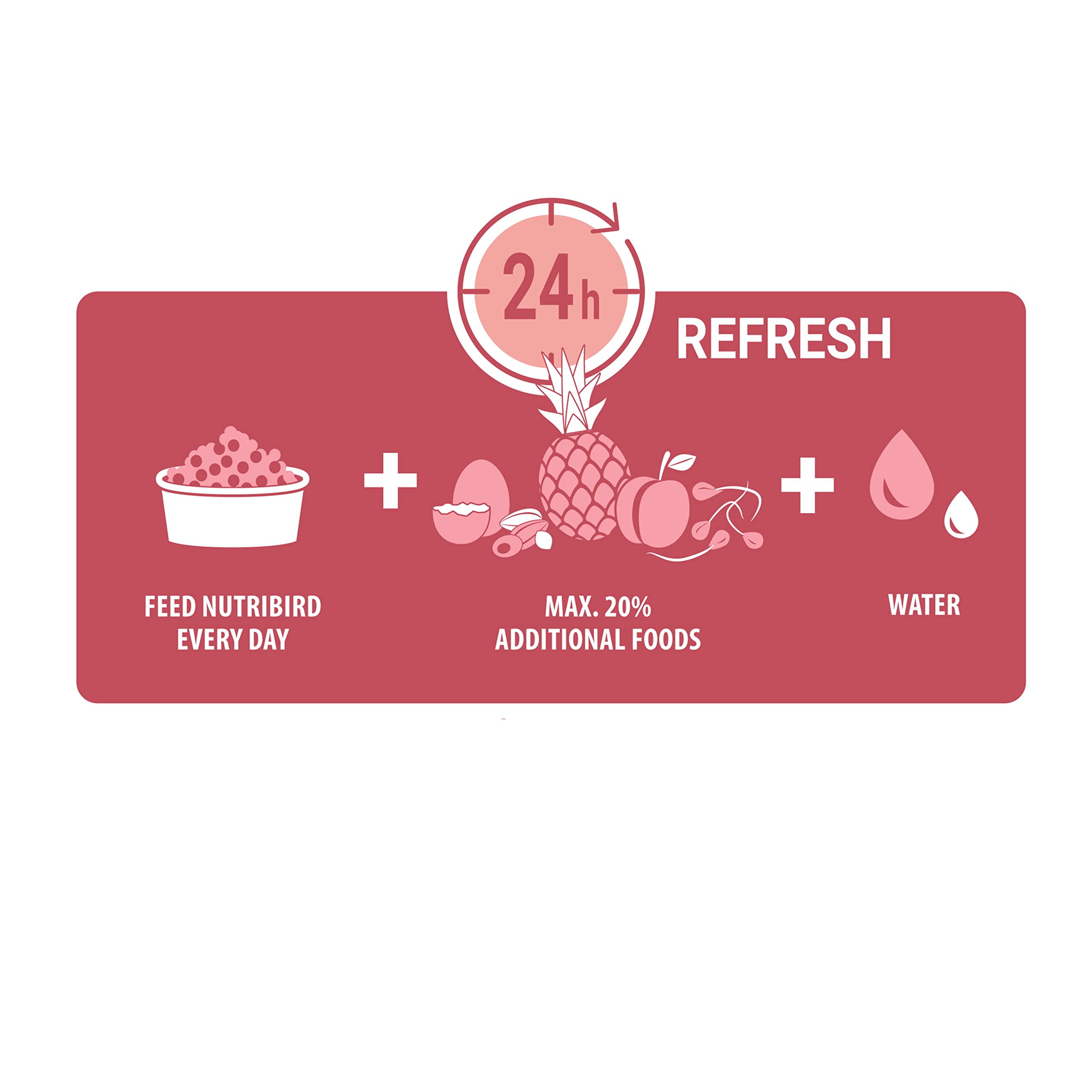 VERSELE-LAGA - NutriBird C19 – Extrudiertes Granulat – Aufzuchtfutter für Kanarienvögel, exotische und indigene Vögel – 4 x 3 kg