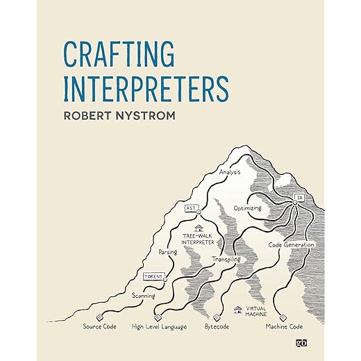 Crafting Interpreters