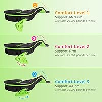 Vista 2 de SelectFlex® Plantillas ortopédicas con soporte de arco ajustable de 3 vías, multicolor