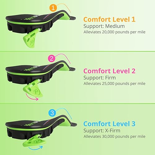 Miniatura 2 de SelectFlex Plantillas ortopédicas con soporte de arco ajustable de 3 vías, multicolor