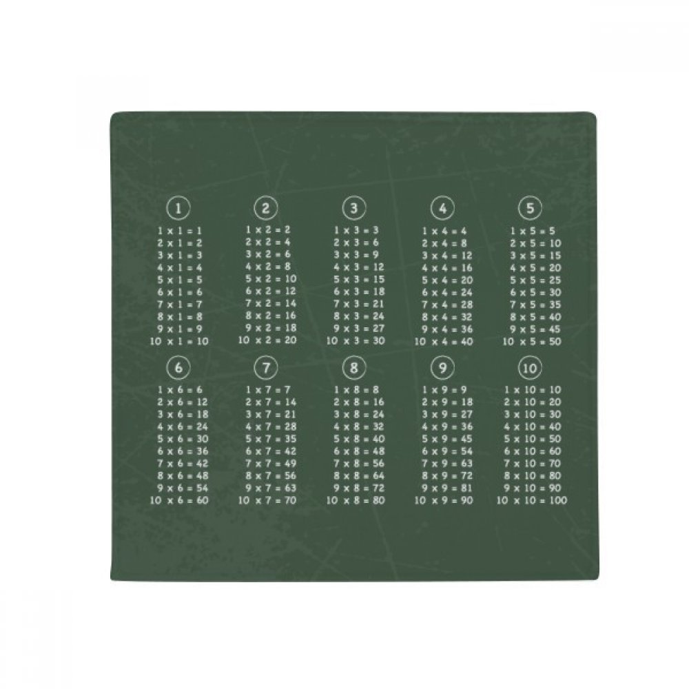 Tapis math multiplication anti-slip pour éviter les glissades