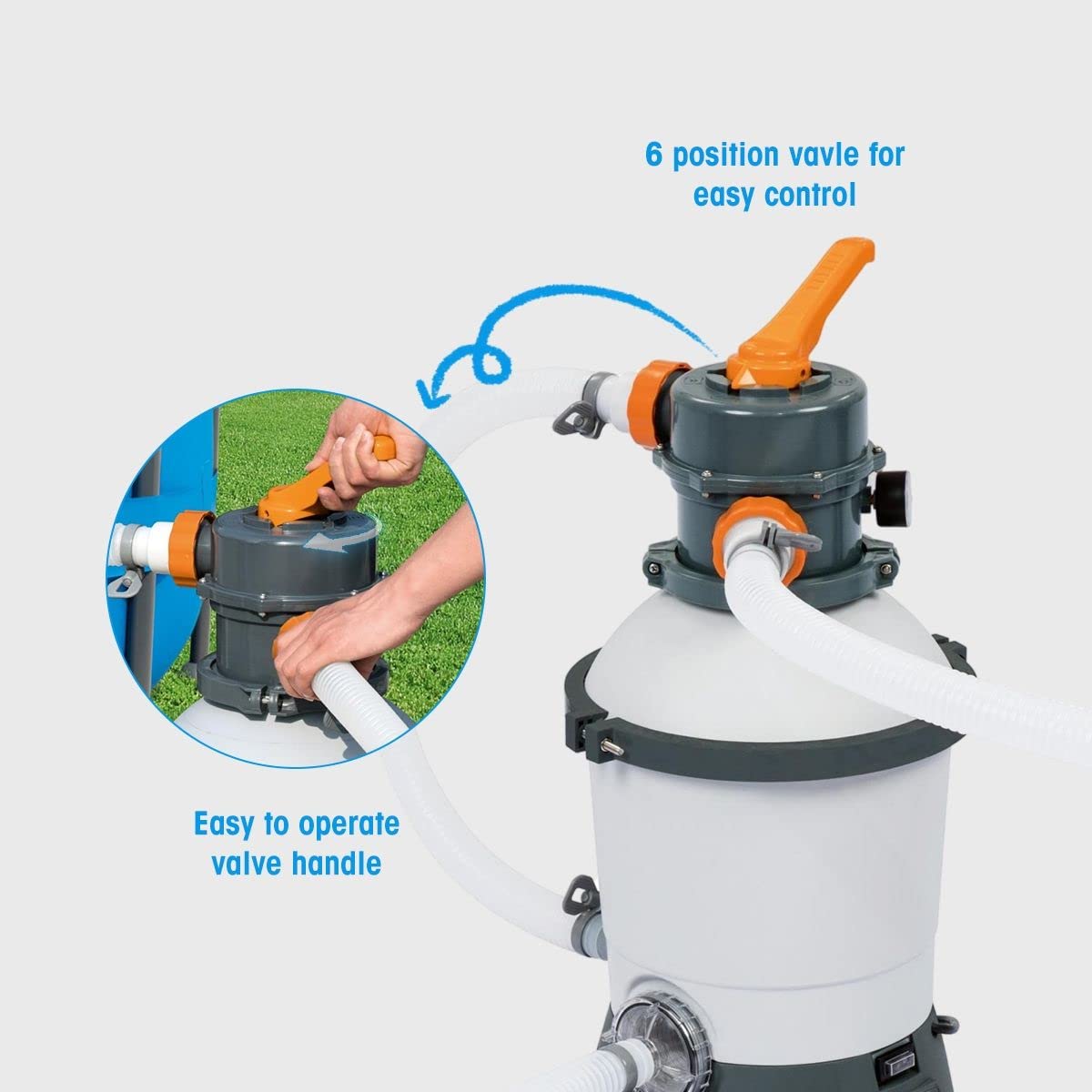Bestway 58515 Flowclear Pompe de filtration à sable pour piscines hors sol, débit 3028 l/h