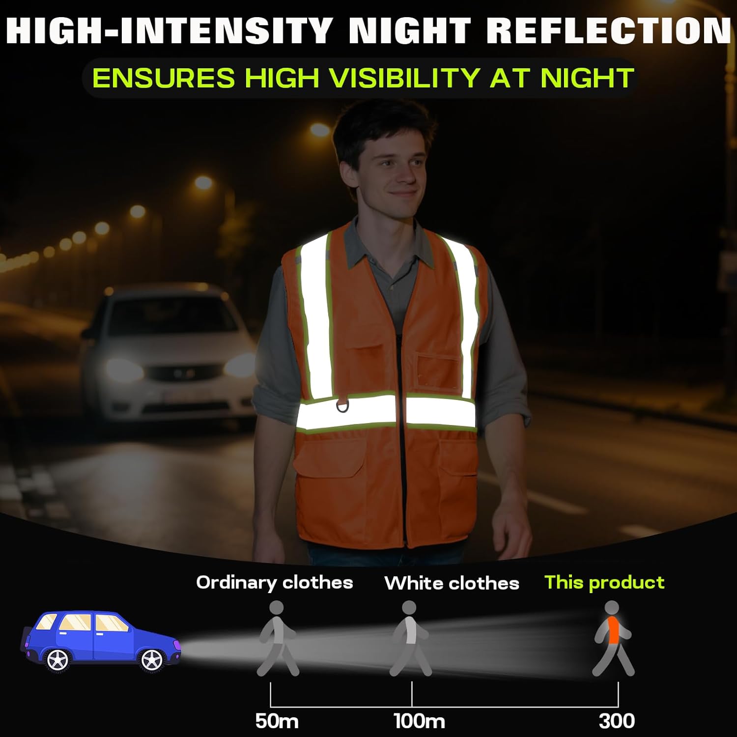 Safety Vest Customize Logo with 5 Pockets & Zipper Reflective High Visibility Vest Class 2 Outdoor Workwear